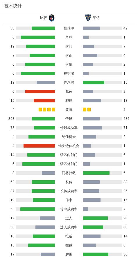 魔术师约翰逊、奥尼尔陷130亿刀赌城竞购战
