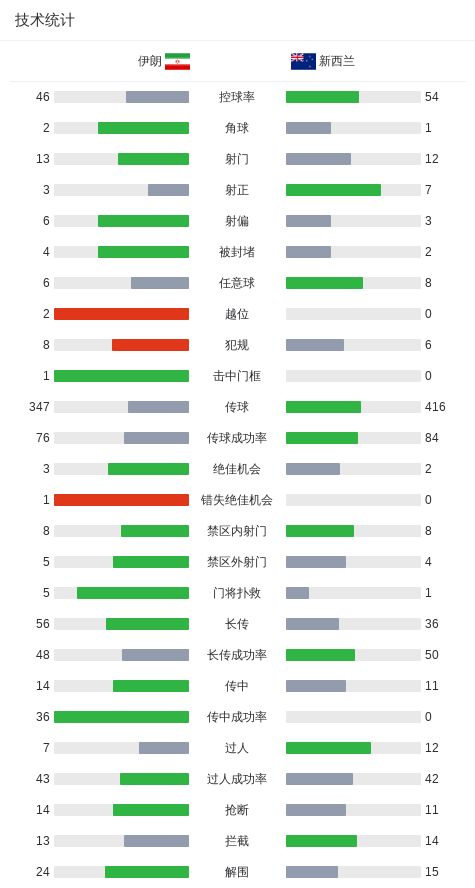 骇人听闻的推测：中美日可能都暗自期待着一场中日大战