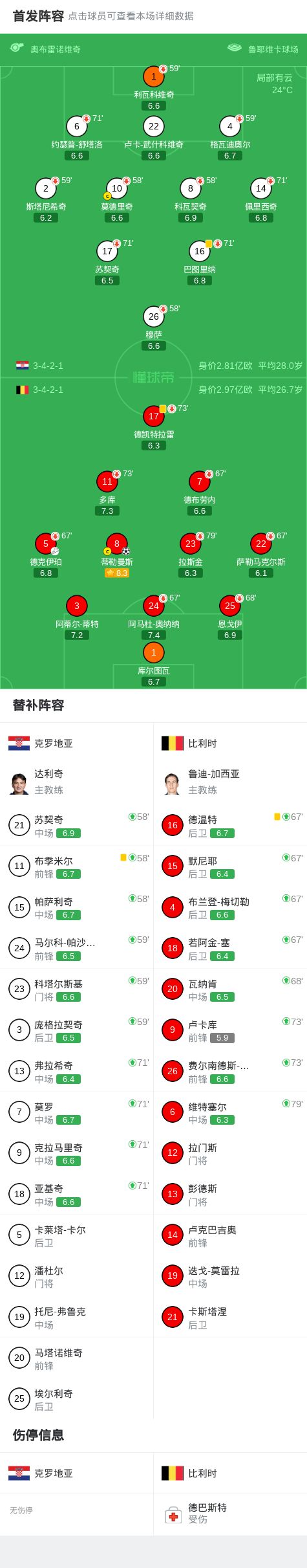 文班亚马自信发声：马刺不会浪费精力，一场一场来