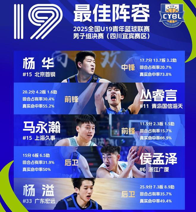 天空体育记者：那不勒斯加紧租借尤文中卫加蒂，含买断条款