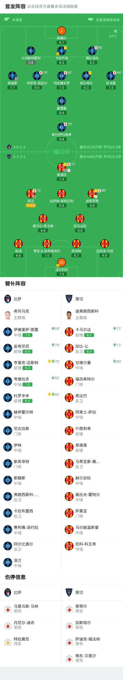 魔术师约翰逊、奥尼尔陷130亿刀赌城竞购战