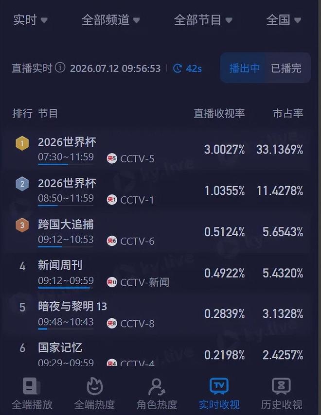 她与老师相爱结婚，两次怀孕两次生下龙凤胎，女儿名字如今家喻户晓