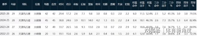比经济拮据更沉重的是中国60后开始退场后，正在逼近那些隐性压力