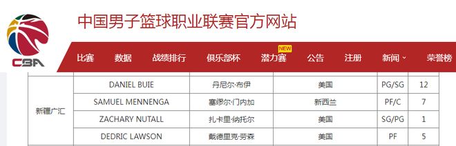 国乒亚运参赛名单公示,王楚钦、孙颖莎等在列
