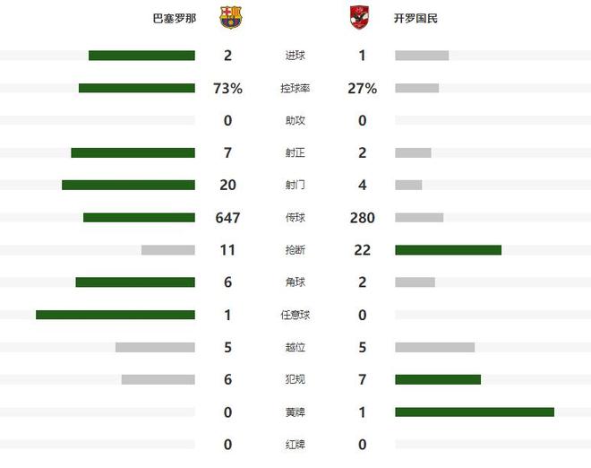明晚7:30，河源VS揭阳，“生死战”直播通道开启，赢球即进季后赛