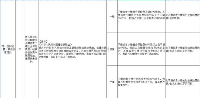 德拉富恩特5.0分！西班牙全队打分：佩德里9.1分！两将3分灾难级