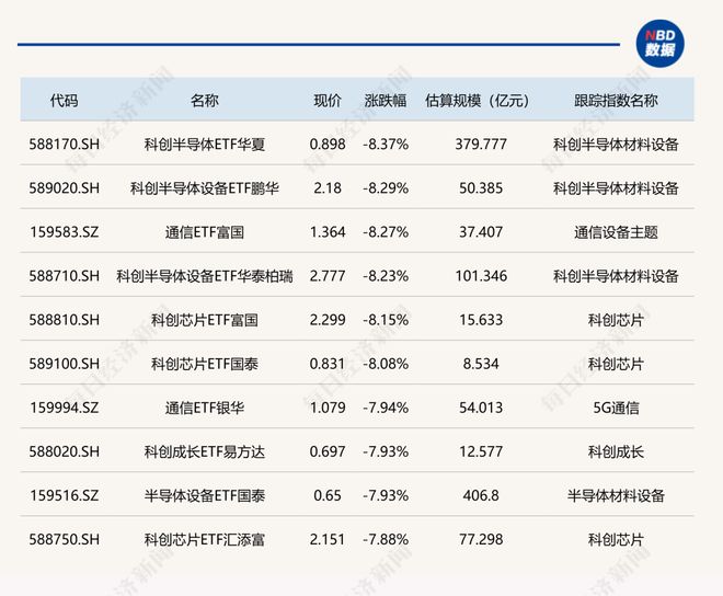 2换9交易方案！马刺！直接起飞！