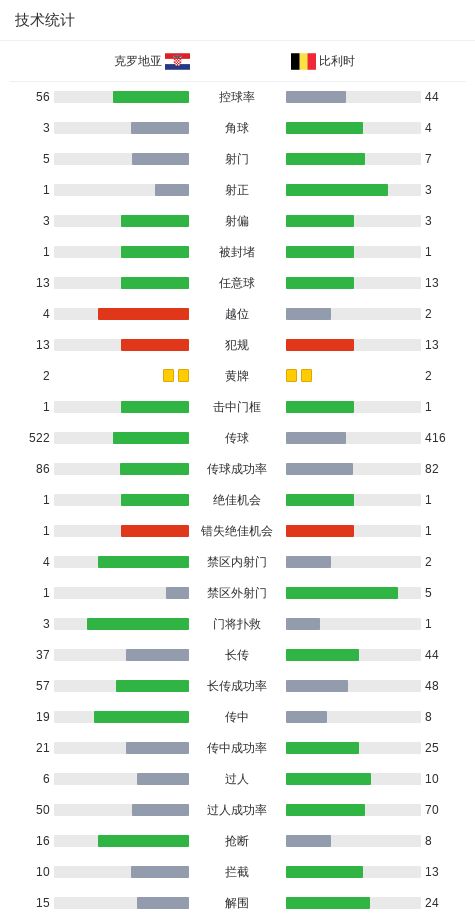 文班亚马自信发声：马刺不会浪费精力，一场一场来