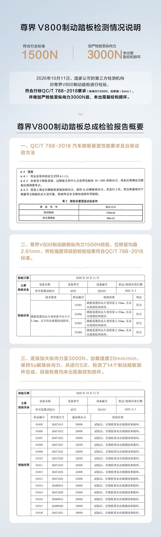 达拉斯承办2026世界杯九场比赛