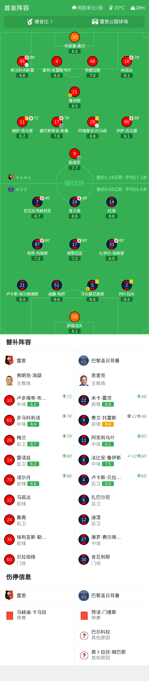 四字弟弟谈顶级白富美!军艺校草也吃窝边草!
