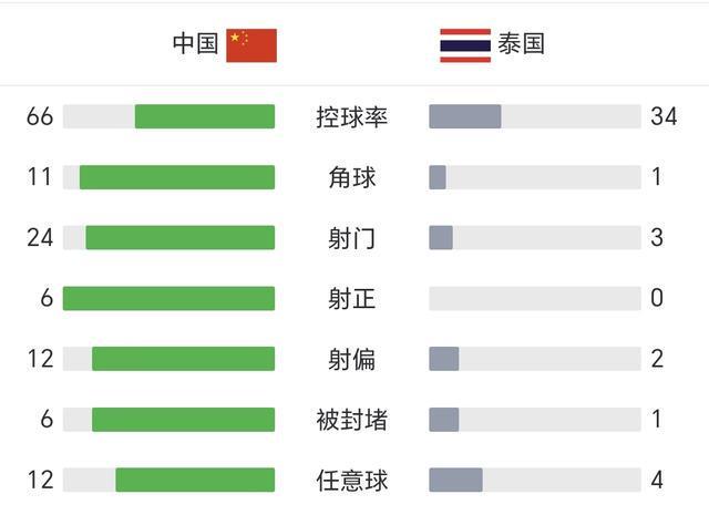 勇士新秀回应追梦拌嘴：我们将把密歇根对决延续一季