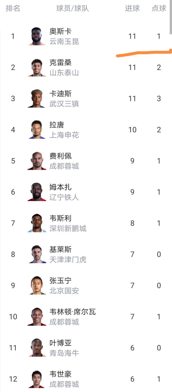 正式官宣!北京男篮举行重要会议,李楠表态发言,范子铭成为焦点